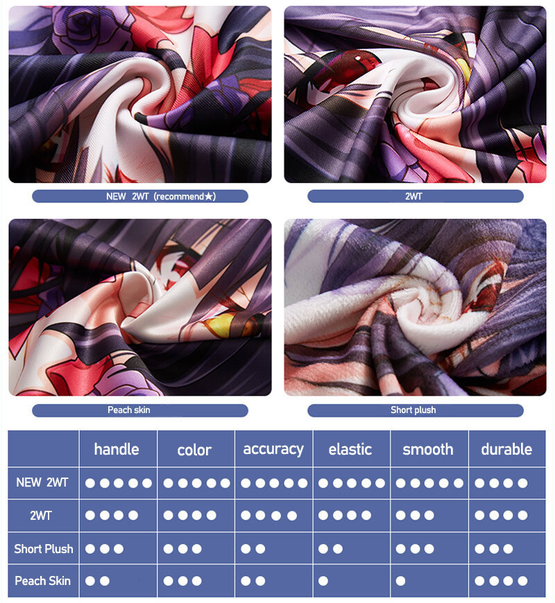 Honkai: Star Rail Blade Dakima - Anime Cosplay Japanese 评论和价格